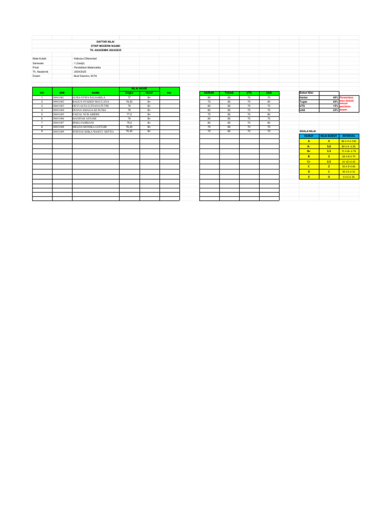 MTK Semester 1 | PDF