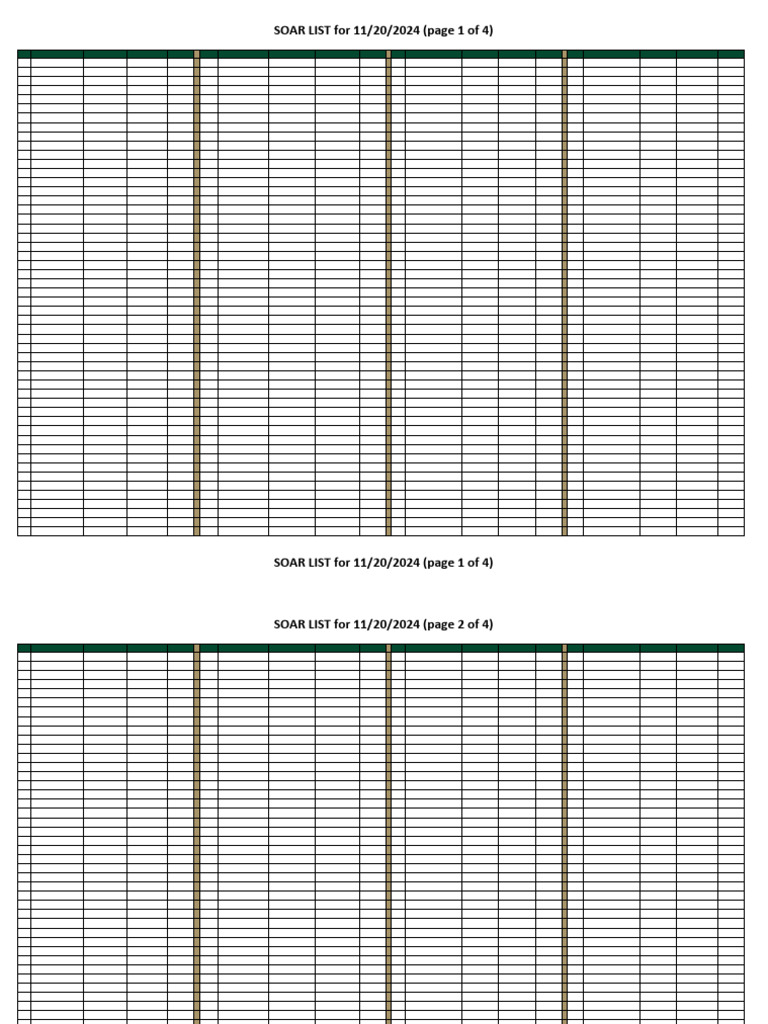 SOAR List For 11.20.24 | PDF