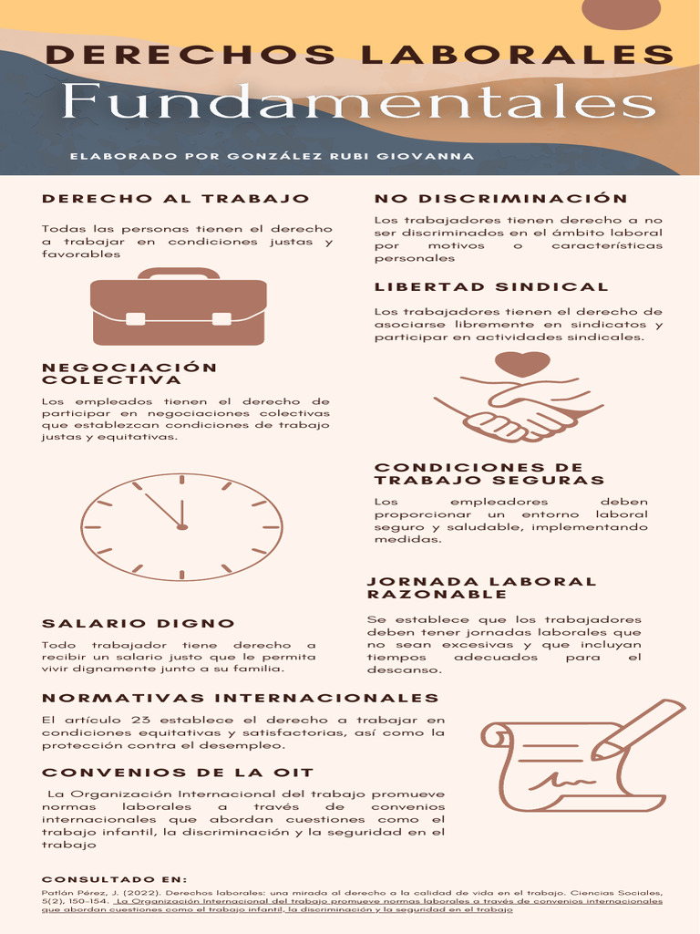 Derechos Laborales y Condiciones Justas | PDF | Derecho laboral ...
