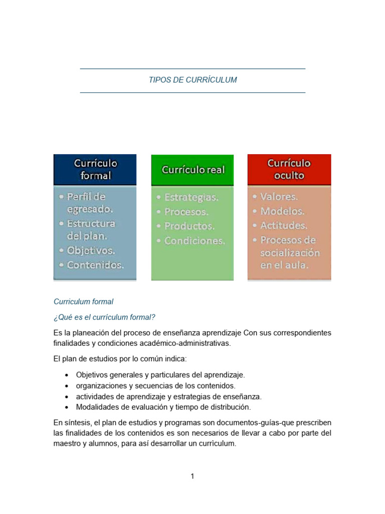 Tipos de Currículum: Formal, Real y Oculto | PDF