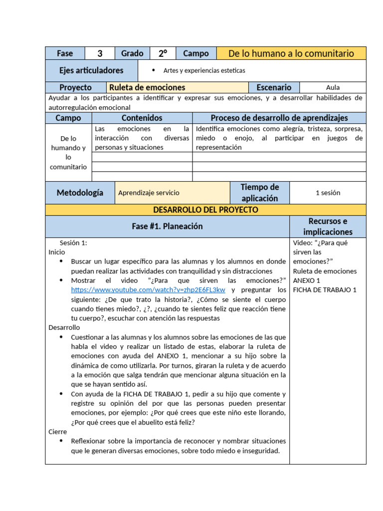 Ruleta de Emociones en el Aula | PDF | Las emociones | Autorregulación ...