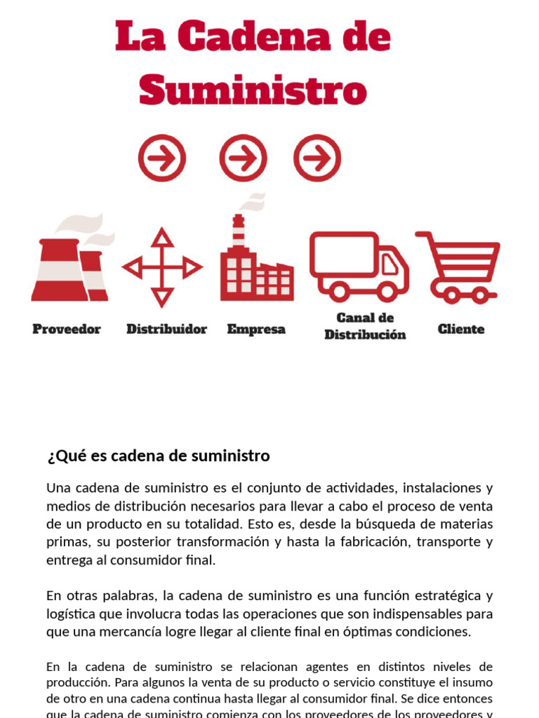 Definición y Función de la Cadena de Suministro | PDF | Cadena de ...