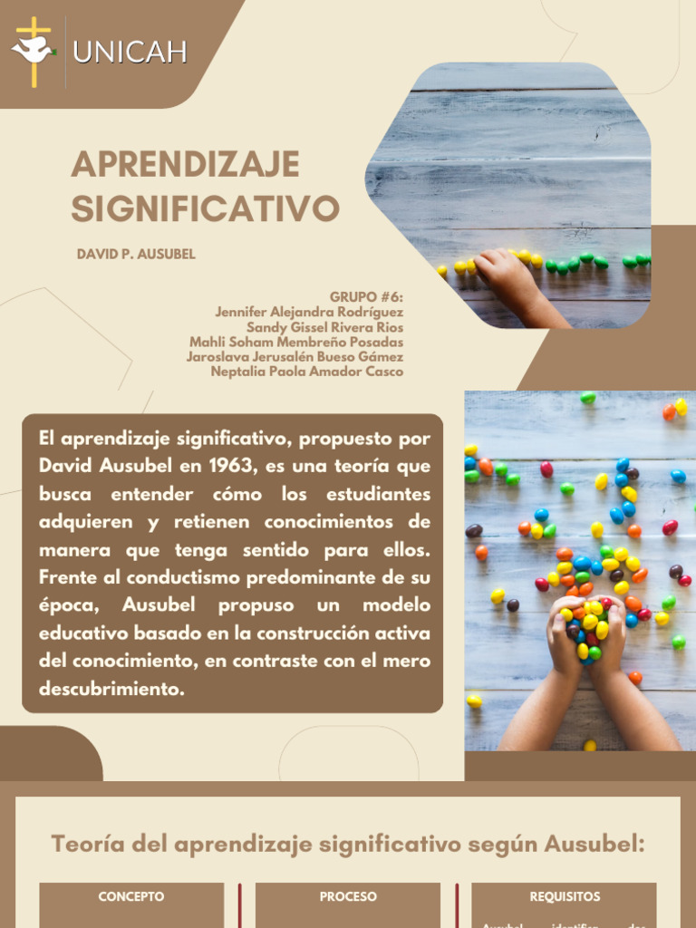 Aprendizaje Significativo de Ausubel | PDF | Aprendizaje | Ciencia ...