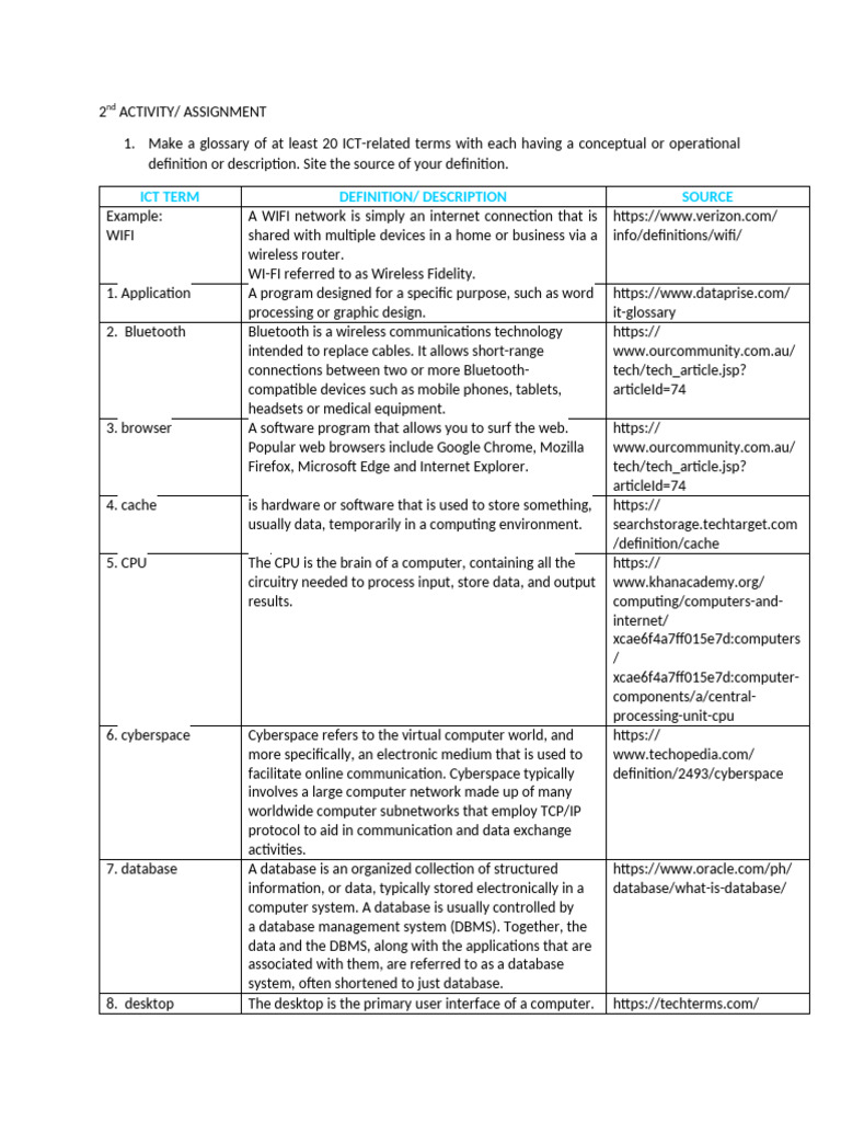 ICT Terms Glossary and Discussion Guide | PDF | World Wide Web ...