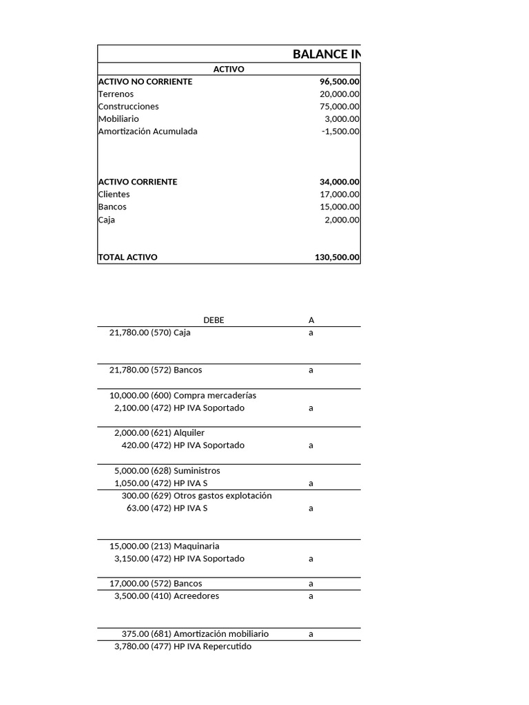 Balance Inicial y Final Detallado | PDF | Hoja de balance ...