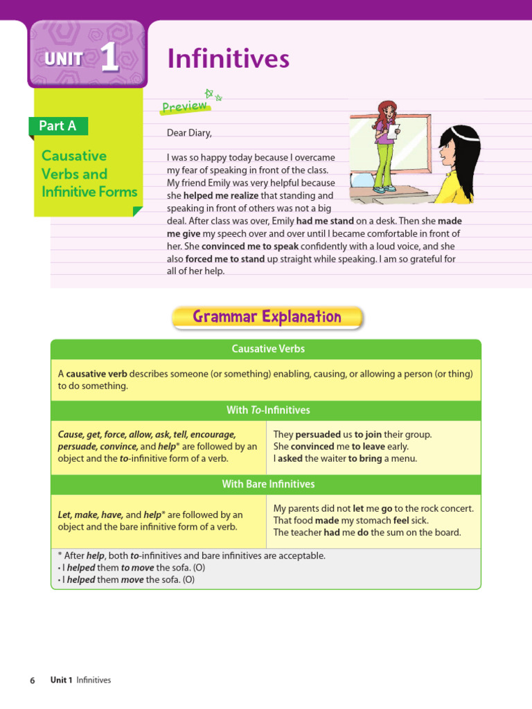 Infinitives | PDF