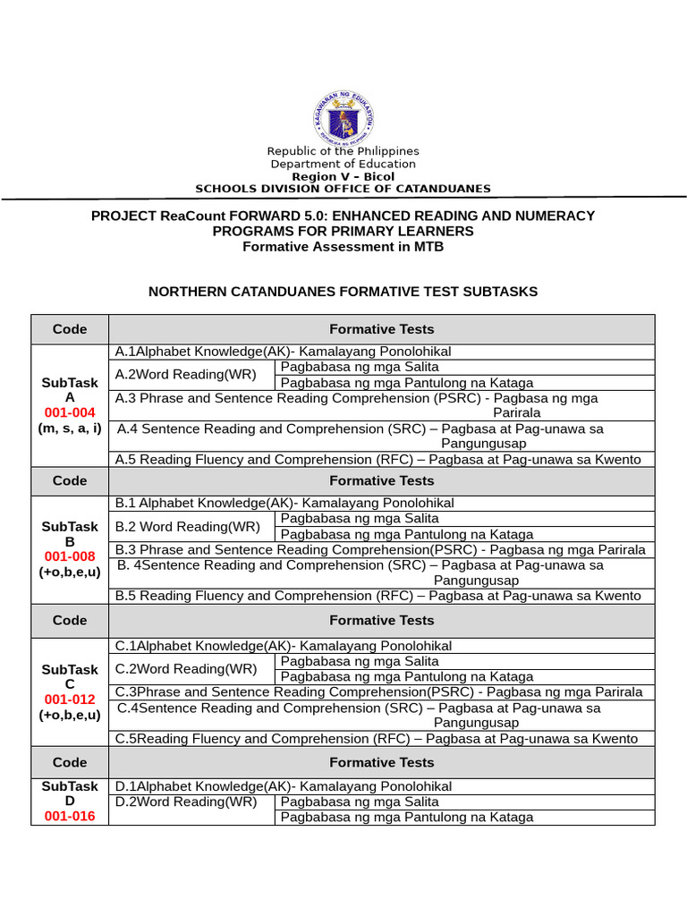 Code 001 020 E P R D MTB Formative Assessments | PDF
