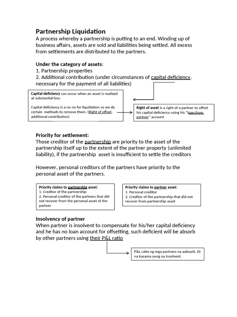 Partnership Liquidation Process Explained | PDF | Debits And Credits ...