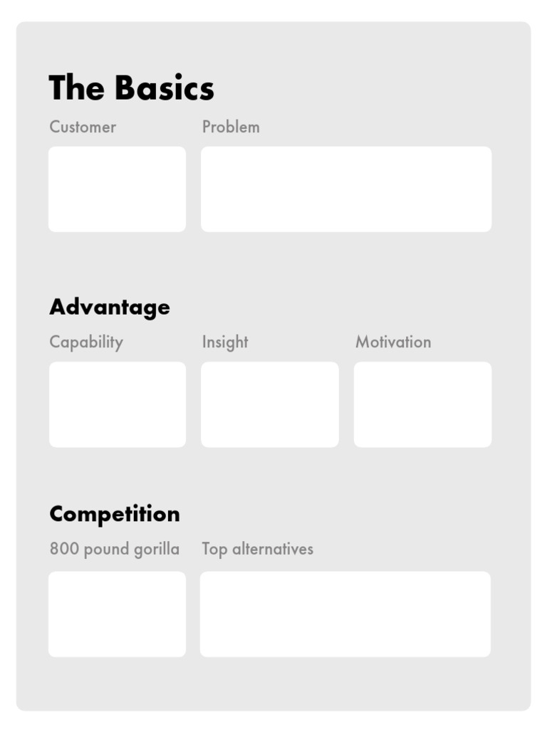 Curated visual reference: Visual Reference: Click Preorder Bonus Foundation Sprint Templat