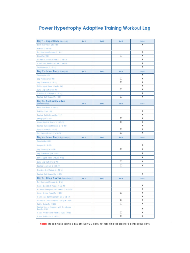 Open PHAT Training | PDF