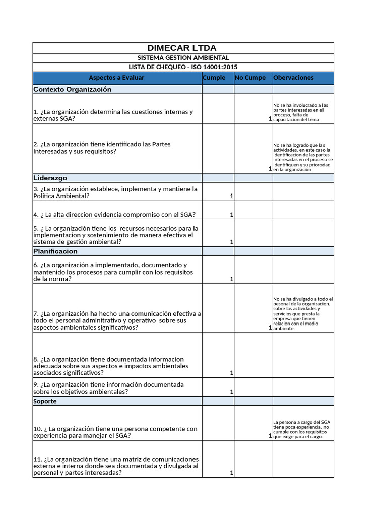 LISTA DE CHEQUEO ISO 14001-2015 DE LA EMPRESA DIMECAR LTDA | PDF | Business