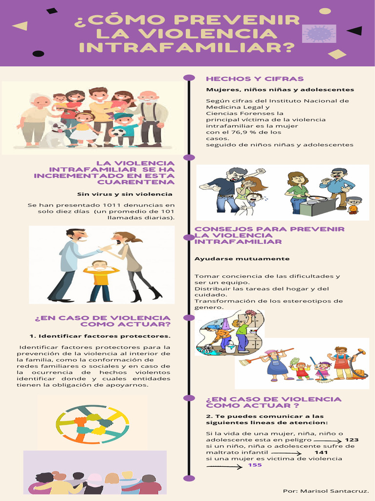 ¿Cómo Prevenir La Violencia Intrafamiliar | PDF | Violencia | La ...