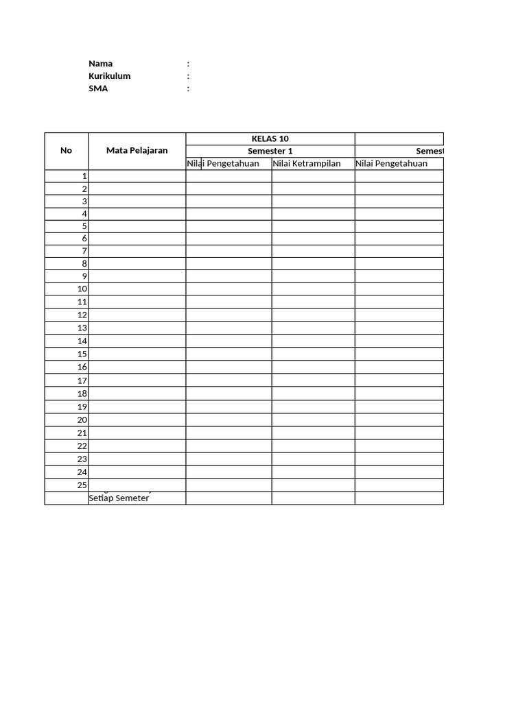 Format Nilai Rapor | PDF