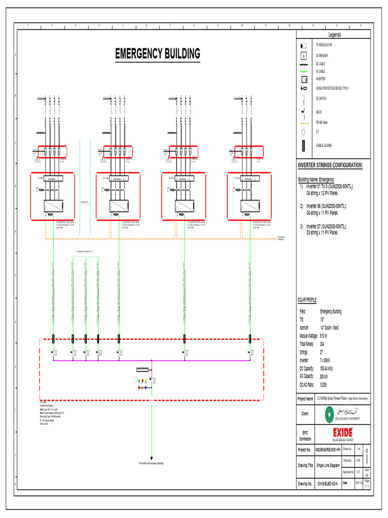 Solar Inverter Configuration Diagram | PDF | Electrical Engineering ...