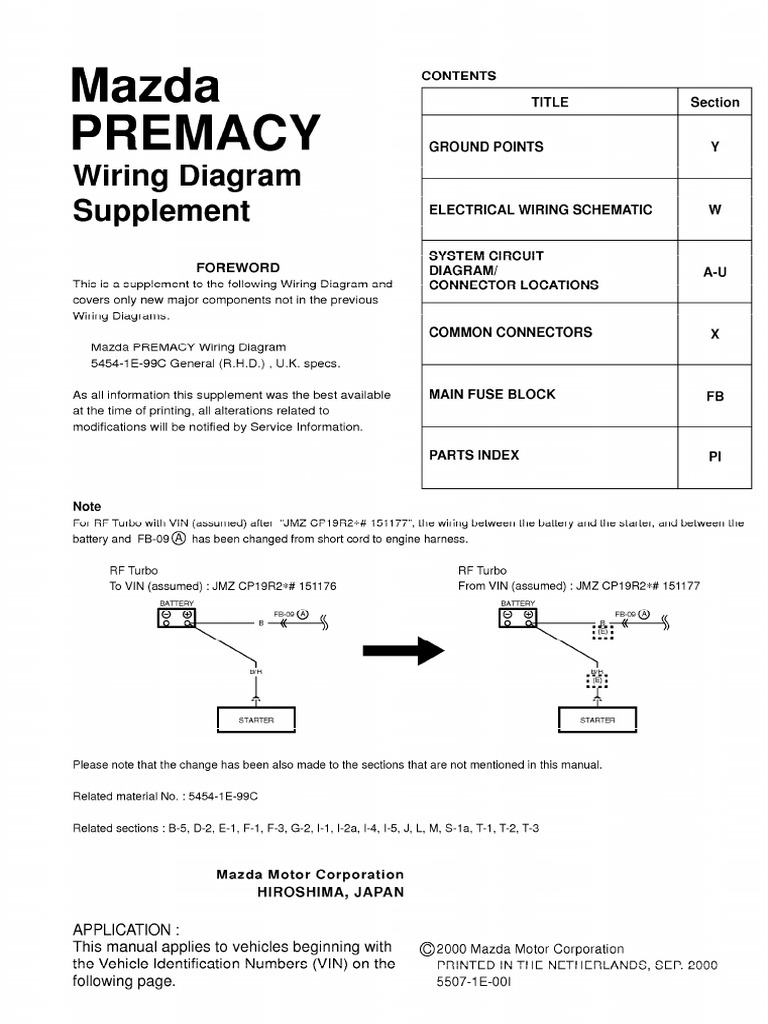 Wiring Diagram Mazda Premacy 3 PDF