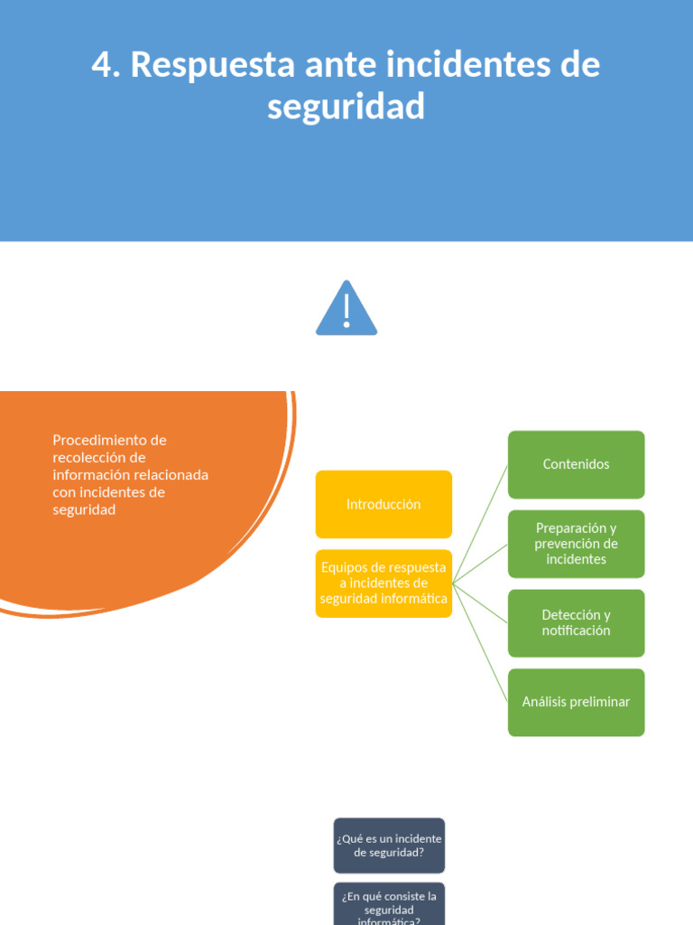 4 Respuesta Ante Incidentes De Seguridad PDF La Seguridad 