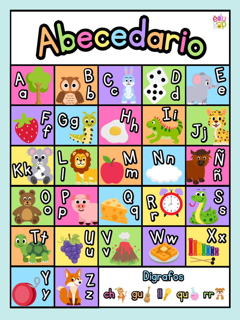 Tabla de Letras y Dígrafos en Español | PDF