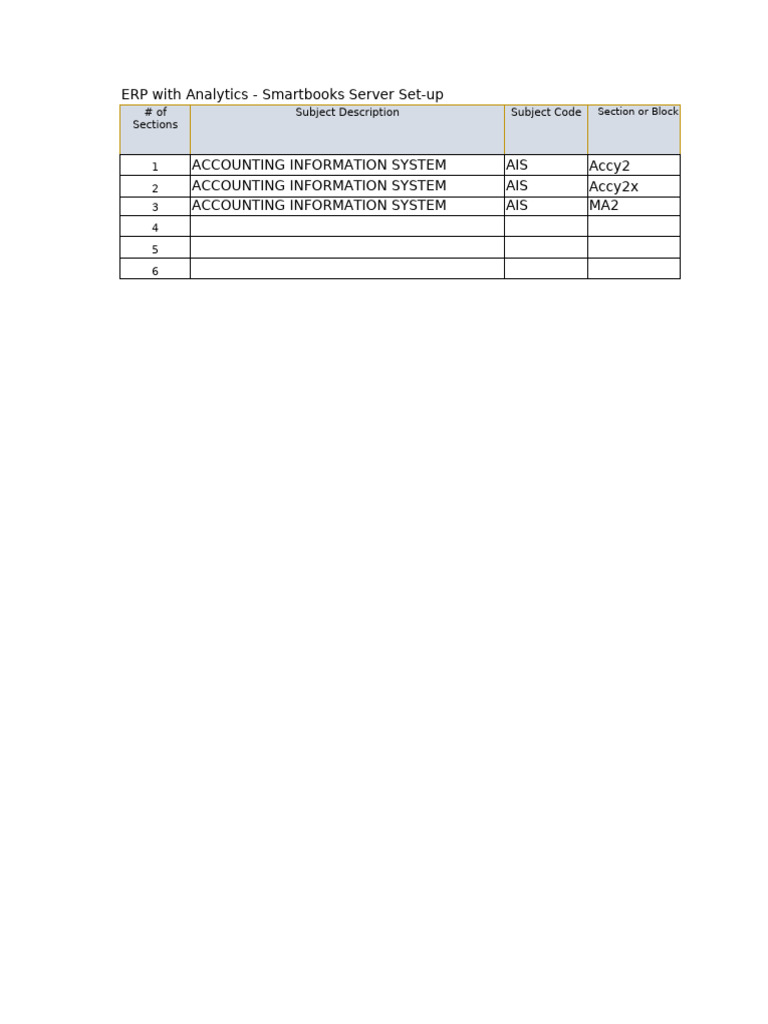 ERP Analytics Server Setup Guide | PDF