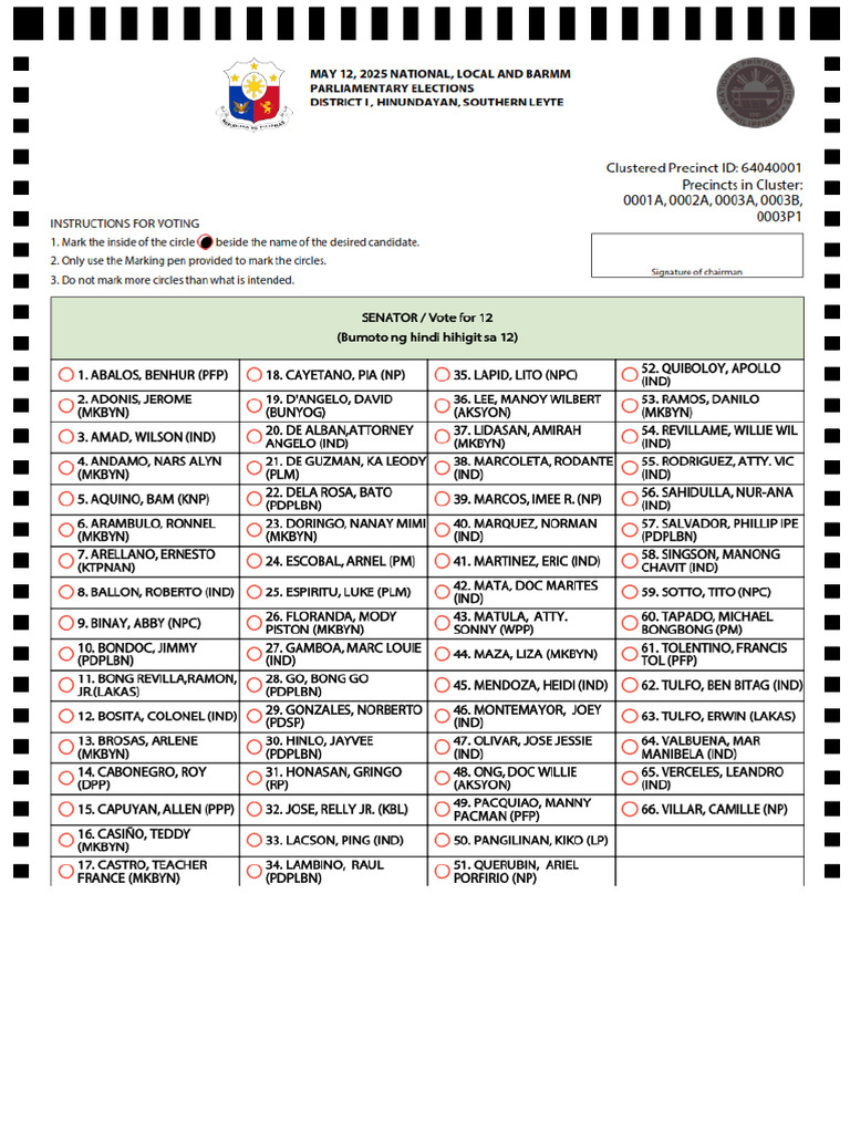 SAMPLE BALLOT Only | PDF
