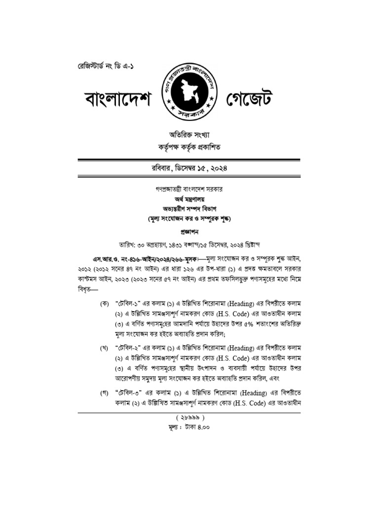 H.S. Code Overview for 2024 | PDF
