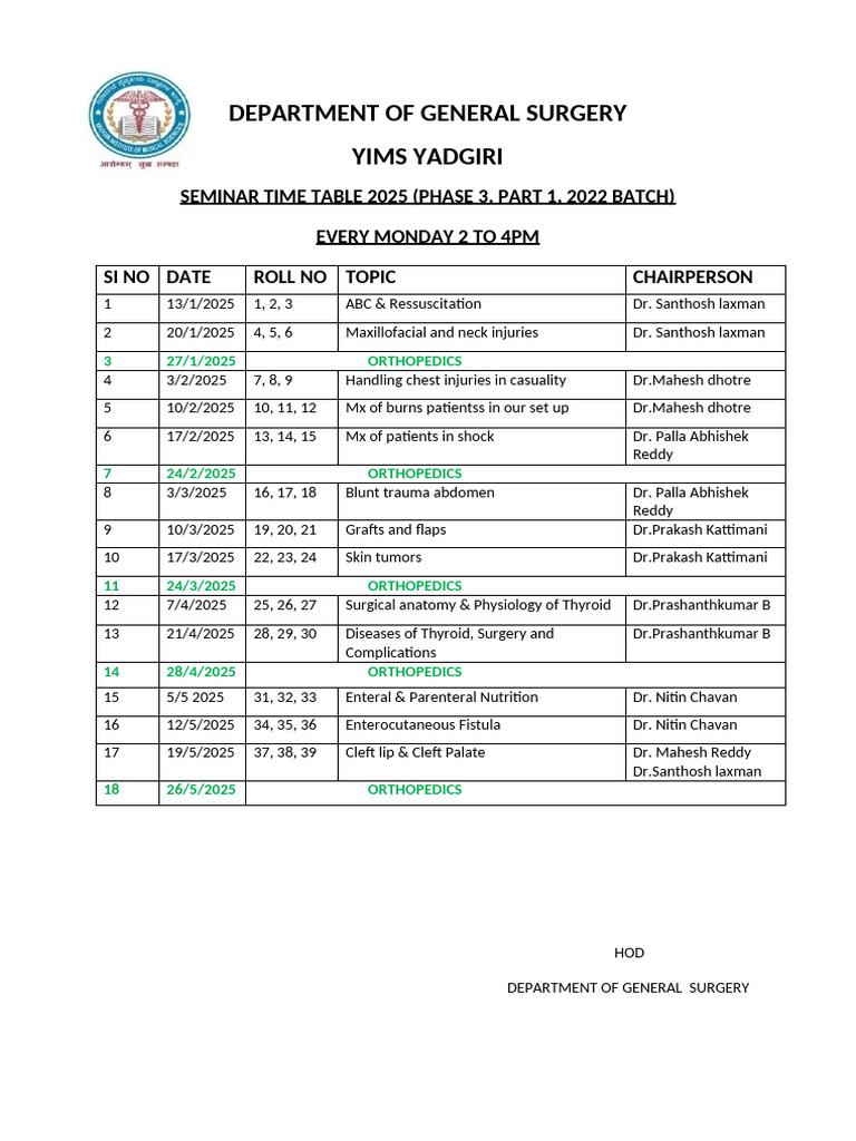 Seminar TT 22 Batch | PDF