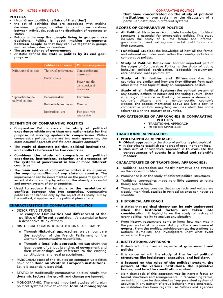 Compol Notes Mreviewer | PDF | Opinion Poll | Government