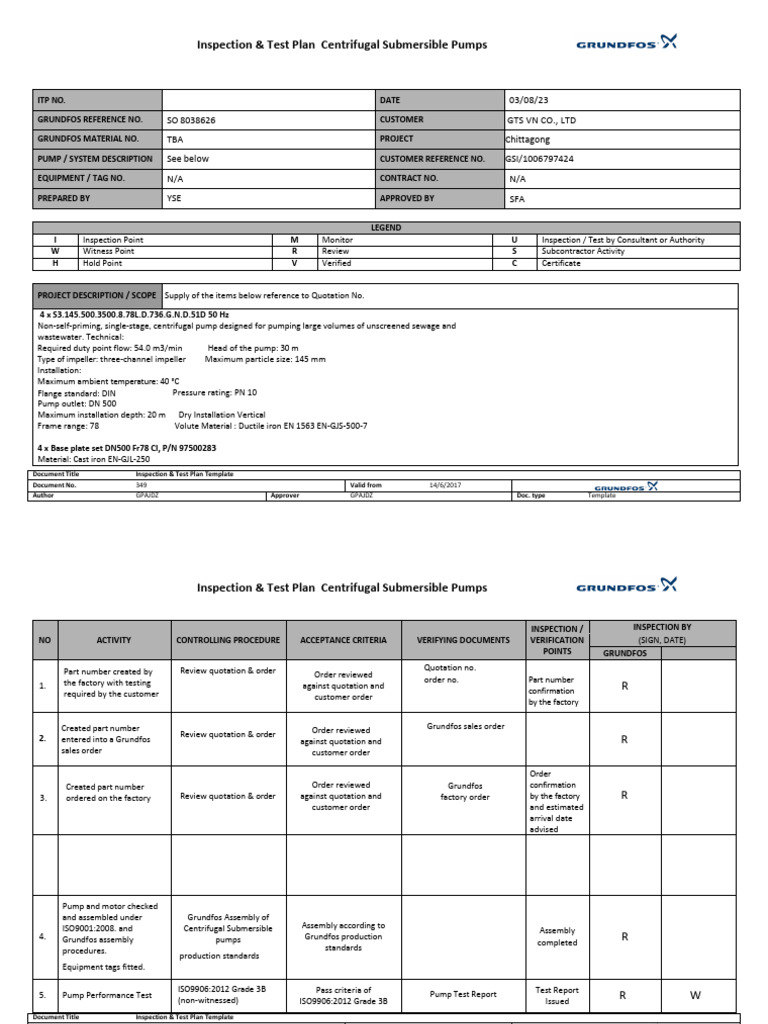 メンテナンス OK plan Buy ZX1 Maintenance Pack 5 – Heavy Duty