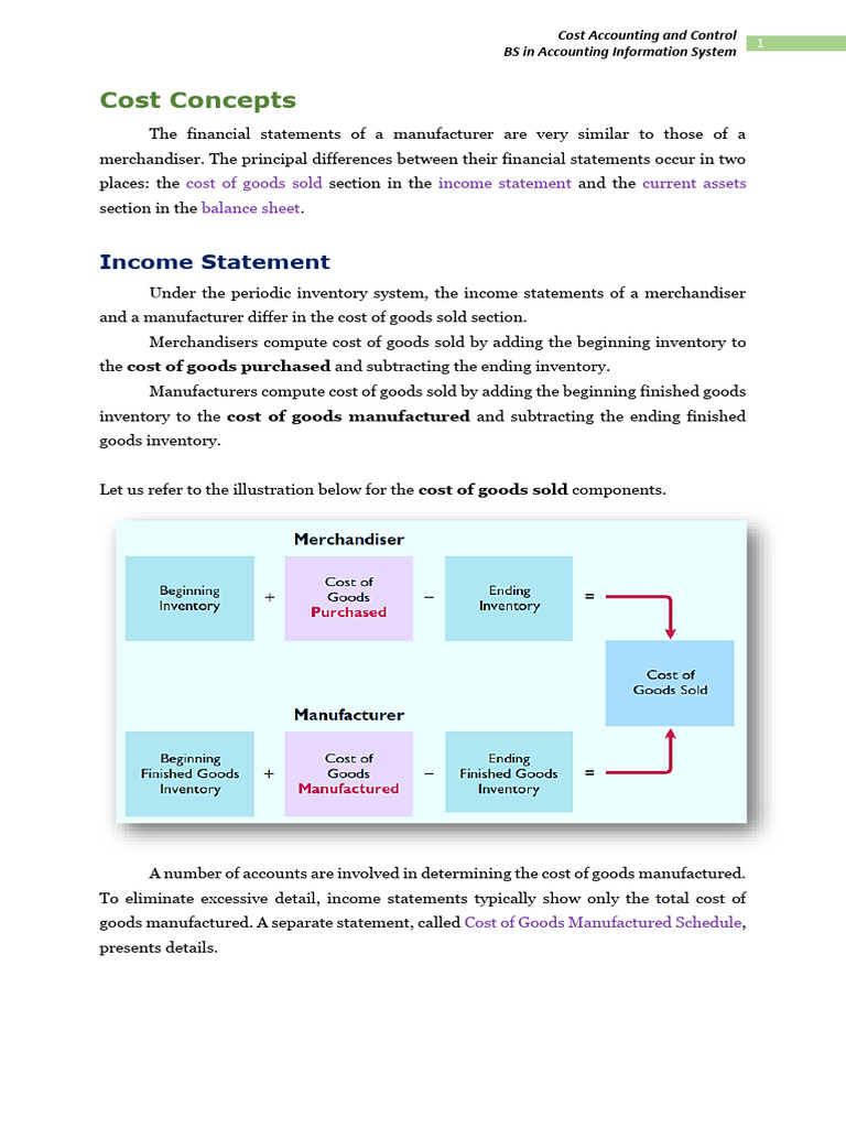 Manufacturing Costs in Financial Statements 1 | PDF | Cost Of Goods ...
