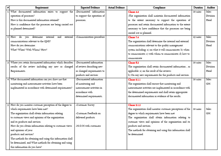 Checklist ISO9001 | PDF | Information | Business