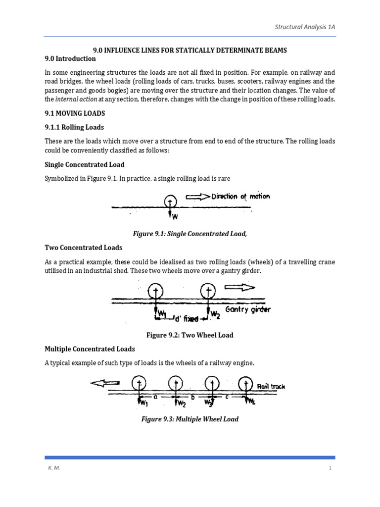 Influence Line Lecture-3 | PDF | Beam (Structure) | Bending