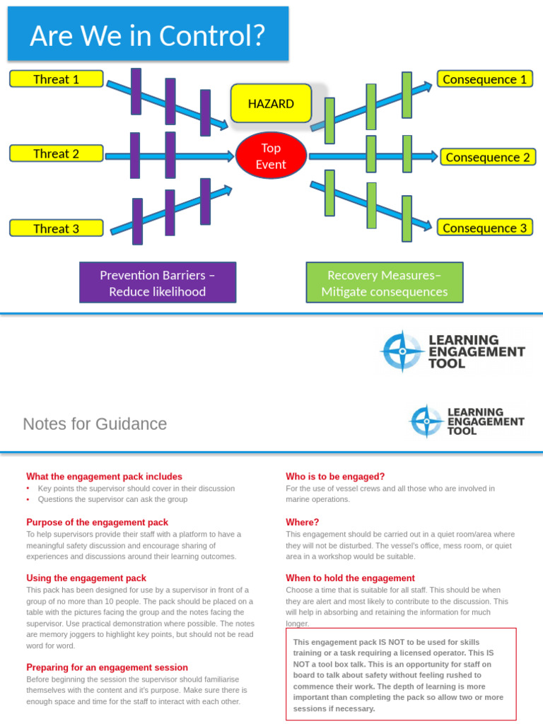 23.We in Control | PDF | Risk | Risk Assessment