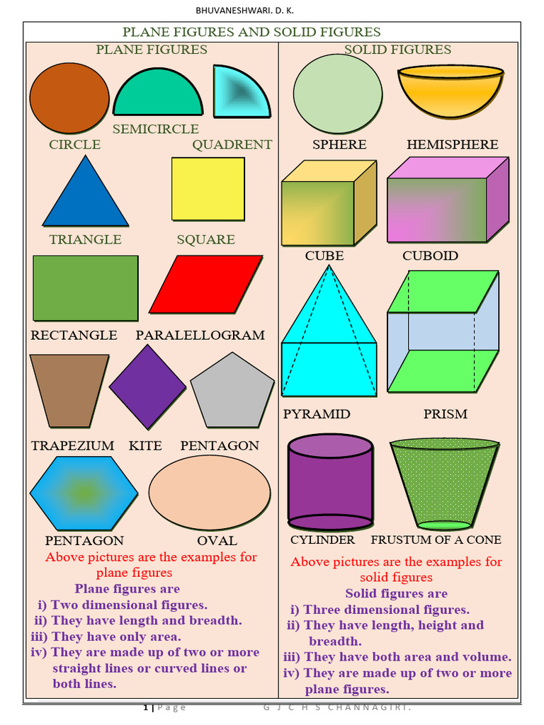 Class 10 Surface Area and Volume Formulas | PDF | Area | Sphere