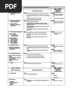 Sukatan Pelajaran Lukisan Kejuruteraan Pdf