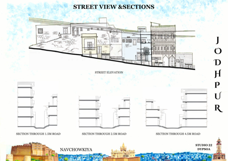 Street View | PDF