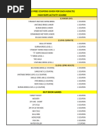RR Retreat Nelamangala Pricing Guide | PDF | Lunch | Buffet