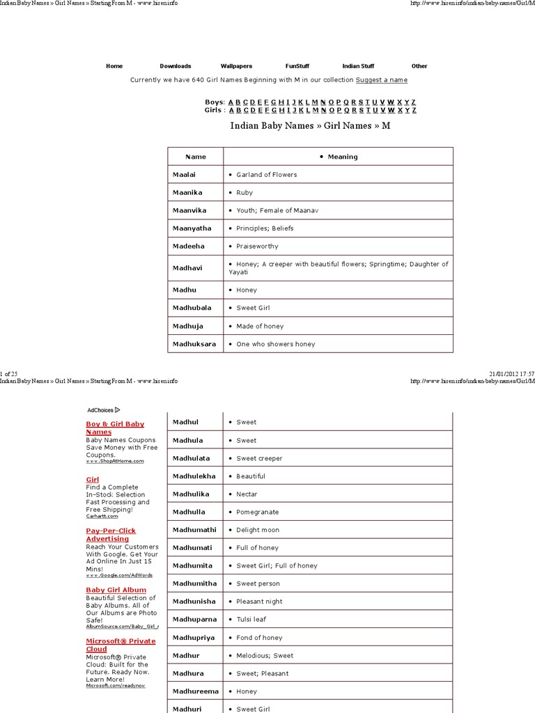 Indian Baby Names Girl Names Starting From M Www Hiren