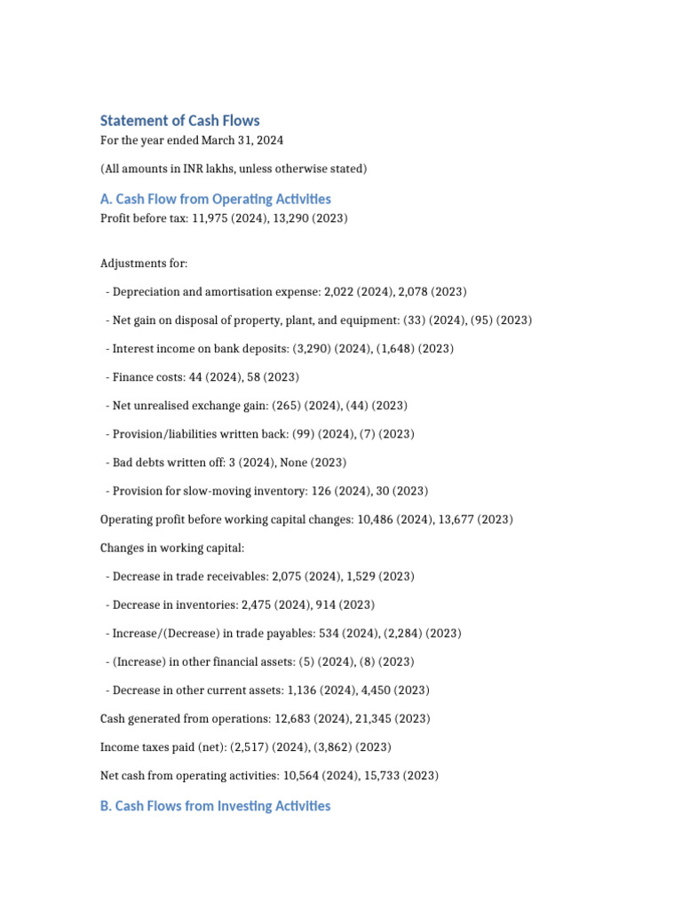 2024 Cash Flow Statement Overview | PDF