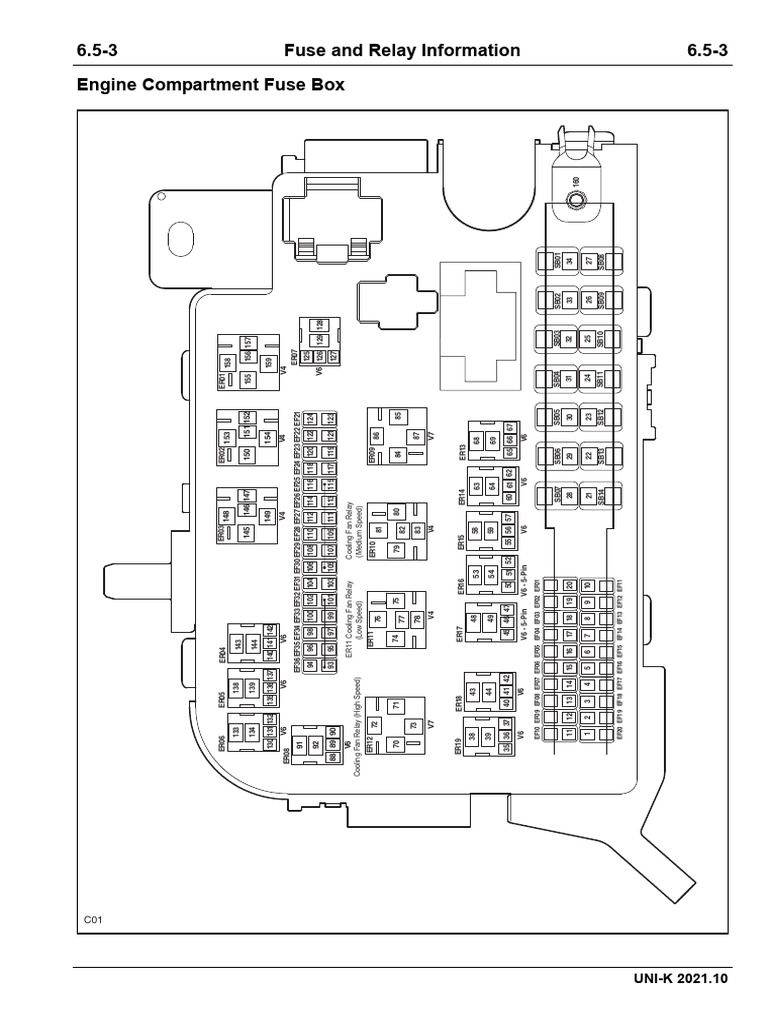 Fuse and Relay Guide for UNI-K 2021 | PDF | Fuse (Electrical) | Relay