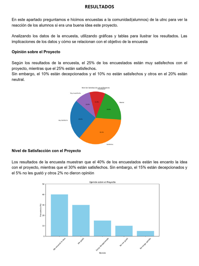 Resultados PDF | PDF | Metodología de encuesta | Entorno natural
