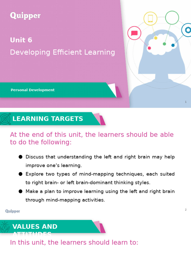 Mind Mapping for Personal Development | PDF | Mind | Lateralization Of ...