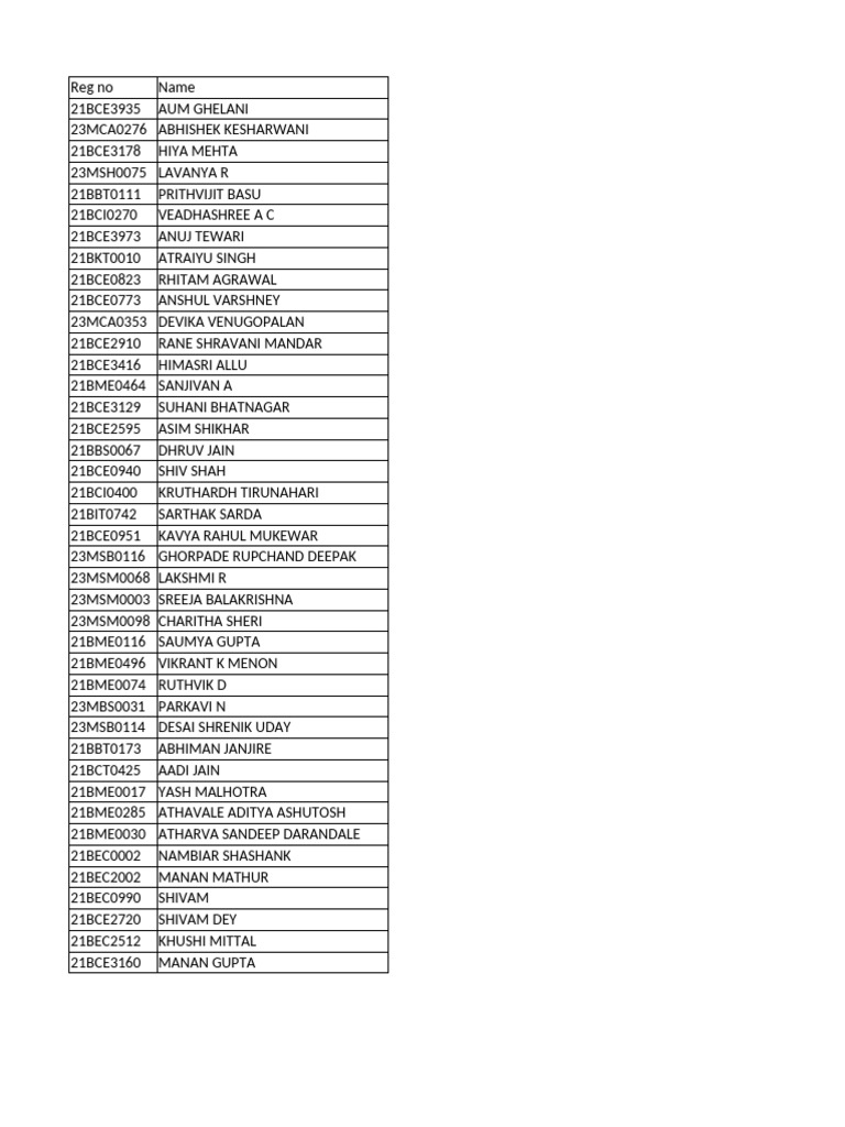 Batch 13 | PDF