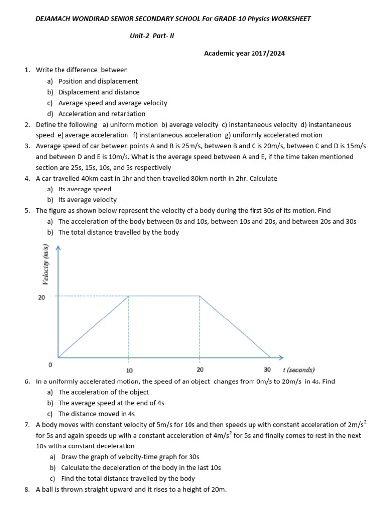 Work Sheet For Grade 10 Unit 2 Pdf