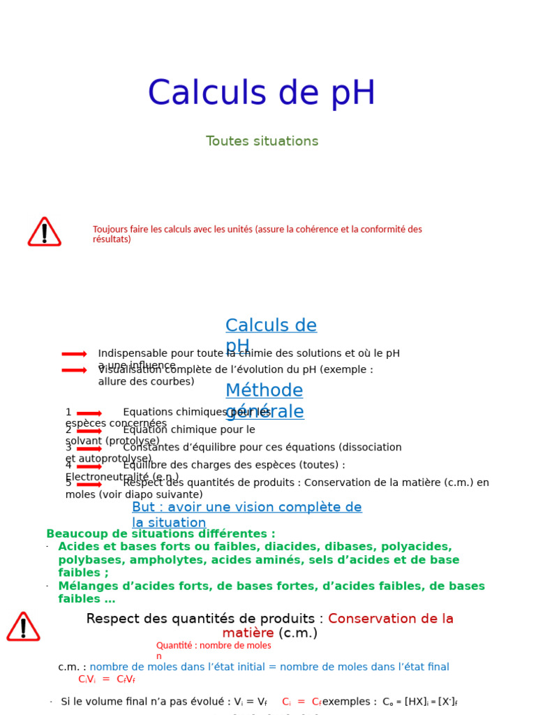 Calculs de pH et Équilibre des Solutions | PDF | Ph | Acide