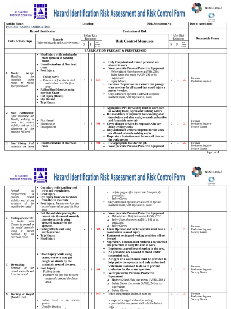 Precast Works Safety Risk Assessment | PDF | Personal Protective ...