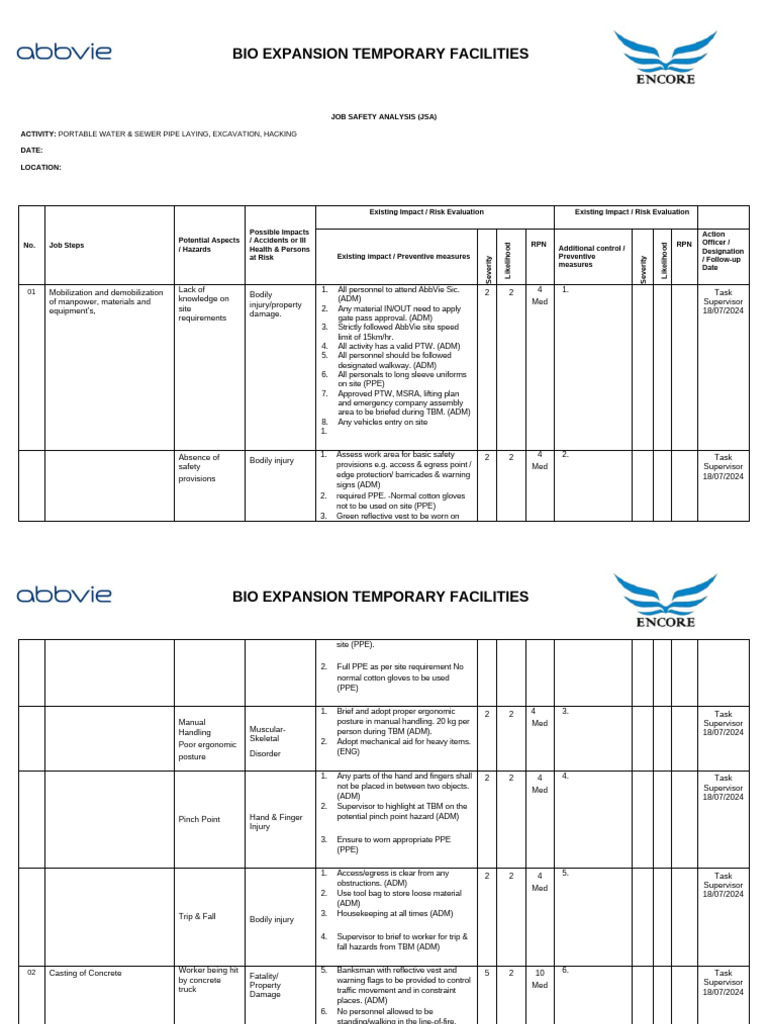 JSA - Civil - Portable Water | PDF | Personal Protective Equipment | Safety