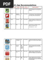 Download Apps for Shuford by Cierra Winstead SN82101946 doc pdf