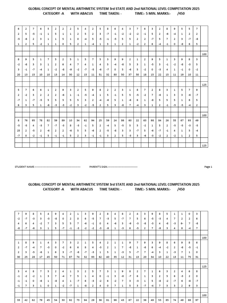 District Level Abacus Competition 2025 | PDF | Mathematics | Arithmetic