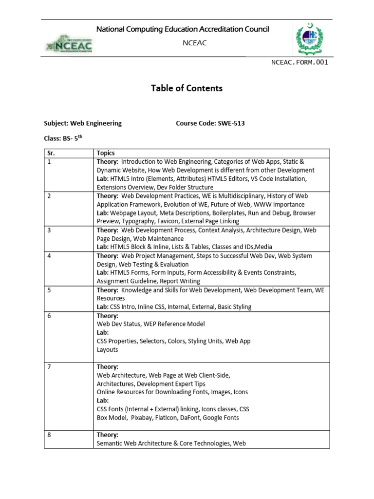 Web Engineering Course Overview | PDF | World Wide Web | Internet & Web