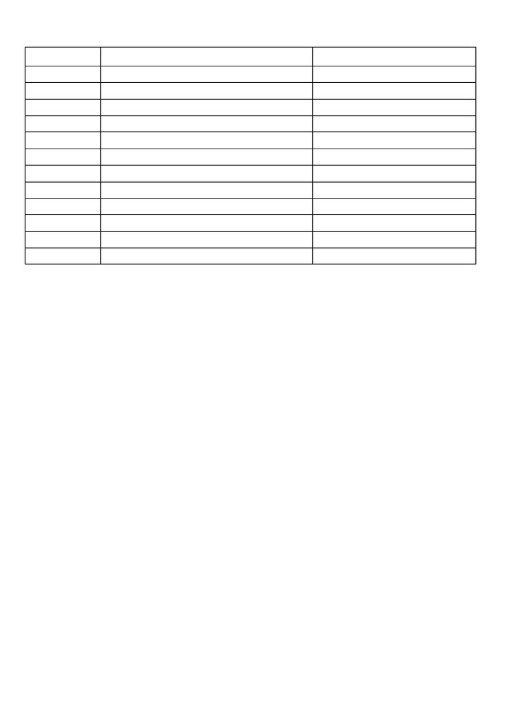 Modal Verbs Chart Pdf