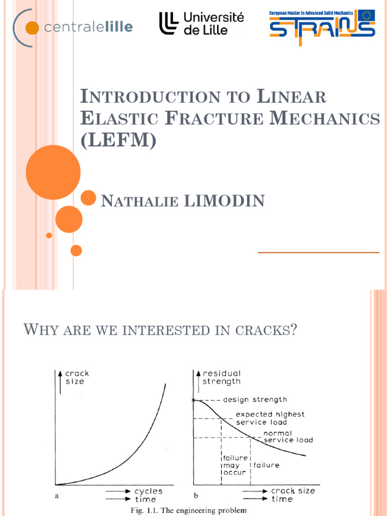 Introduction to Linear Elastic Fracture Mechanics | PDF | Fracture ...